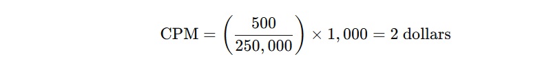 CPM Calculation