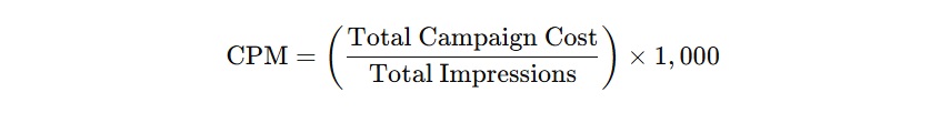 Formula for CPM (Cost Per Mille)