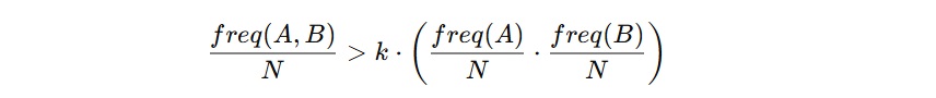 Co-occurrence Formula