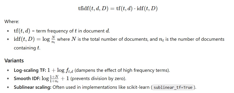 The Core Formula of TF-IDF