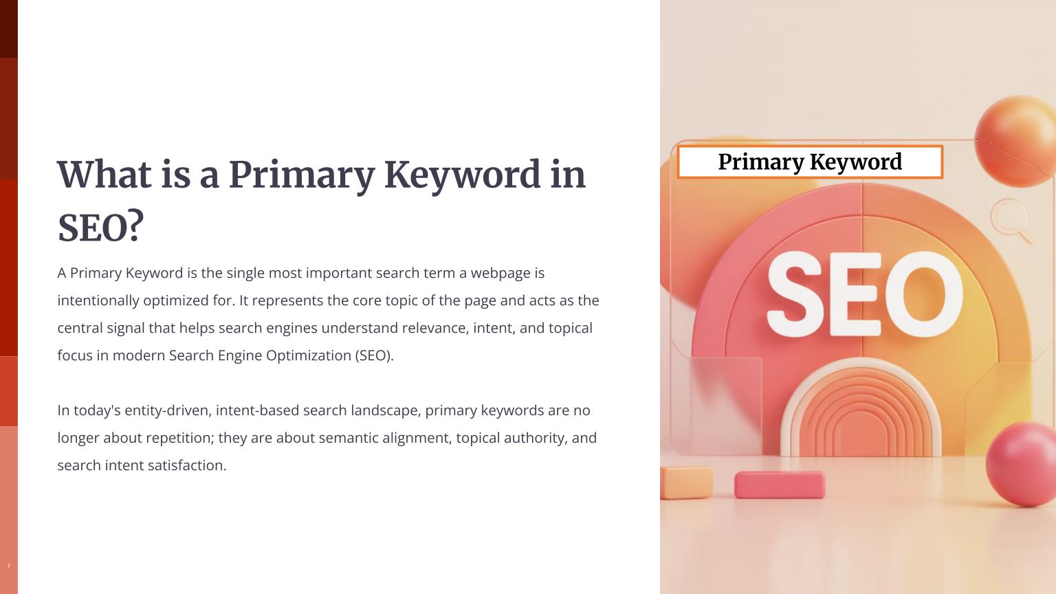 Keyword Sign In Primary Keyword (Main keyword, Head keyword)