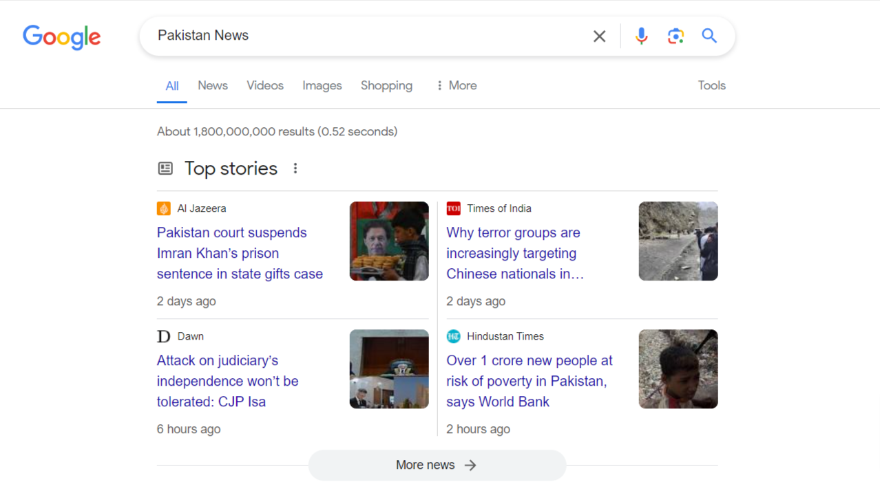 News Results in SERP