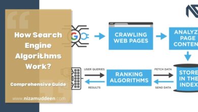 How Search Engine Algorithms Work Comprehensive Guide