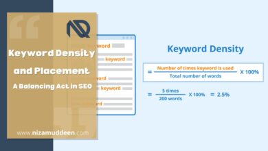 Keyword Density and Placement A Balancing Act in SEO