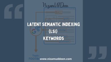 Latent Semantic Indexing (LSI) Keywords