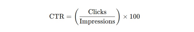 Click-Through Rate (CTR)