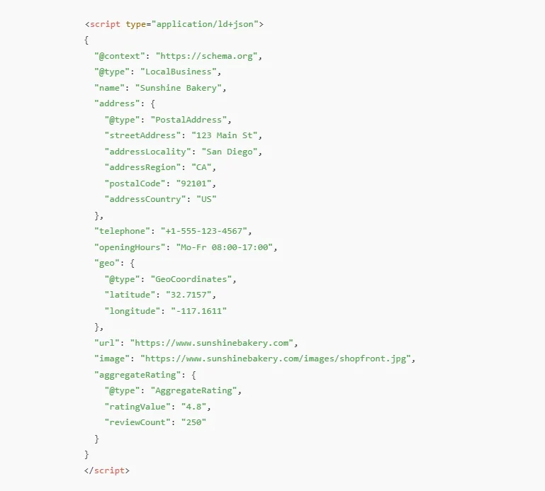 LocalBusiness Schema Markup
