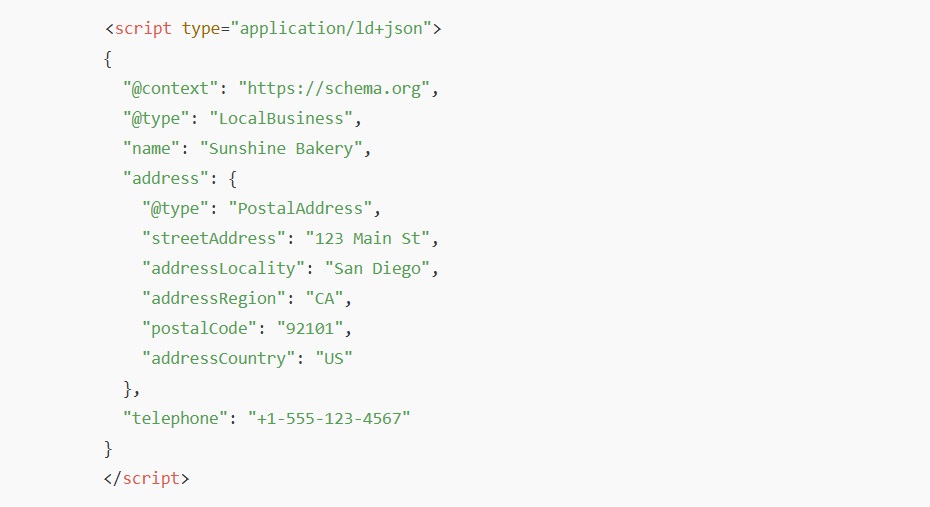 Example of Schema Markup