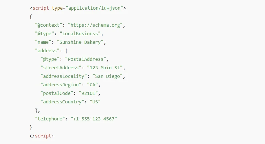 Example of Schema Markup