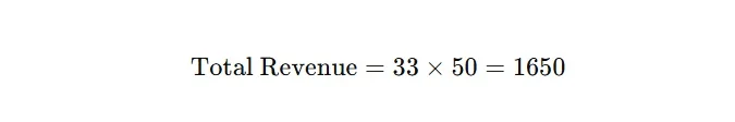 Total Revenue - PPC Model
