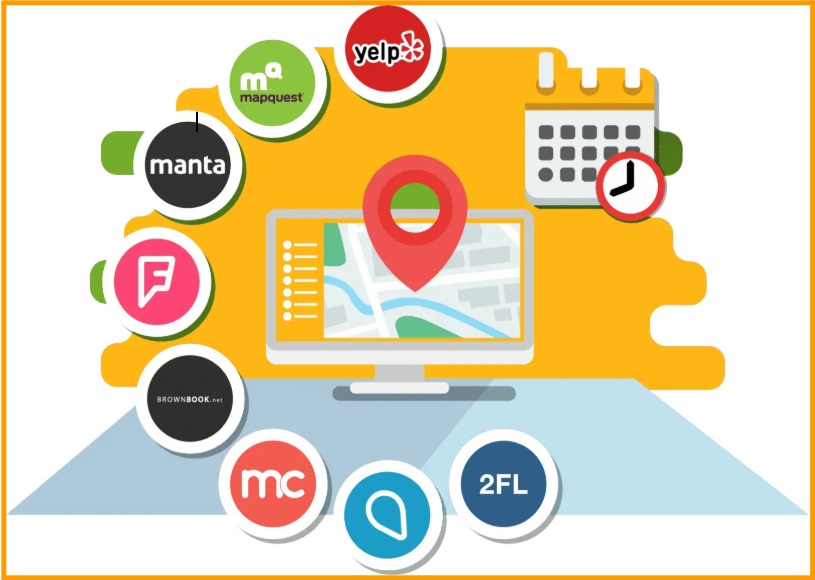 What Are Local Citations?
