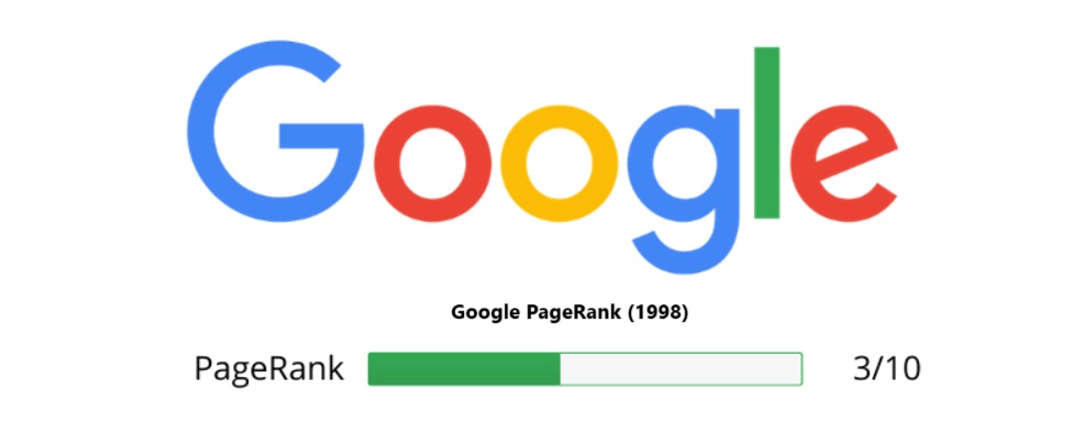Google PageRank (1998)