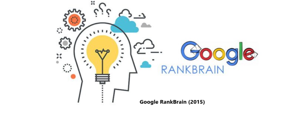 Google RankBrain (2015)