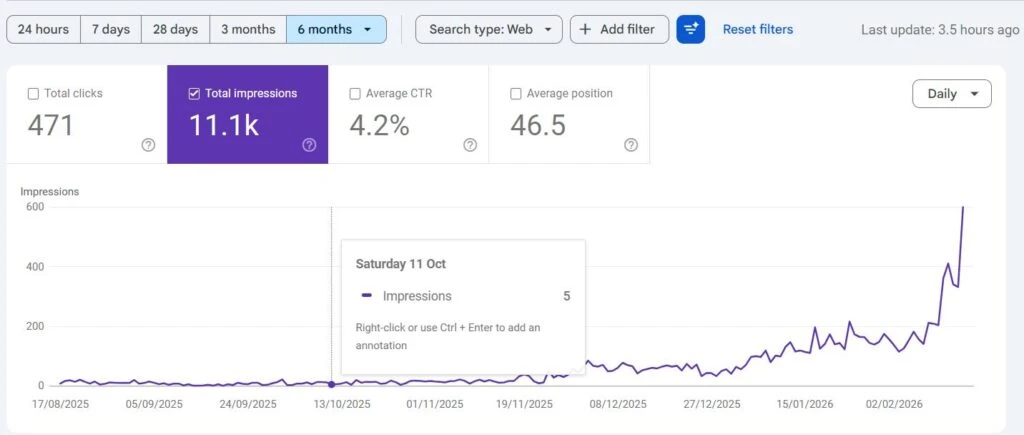 local SEO map pack cleaning case study